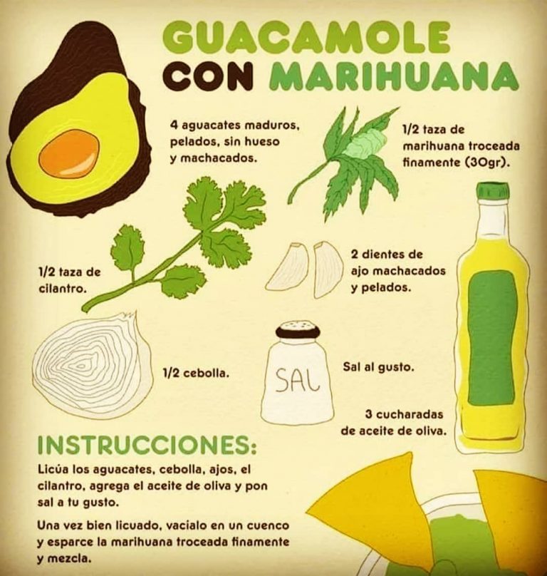 Receta guacamole con marihuana